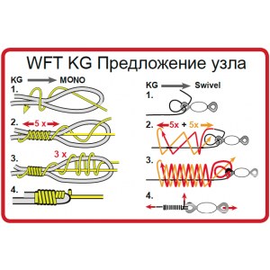 Шнур WFT Strong 0.32 мм